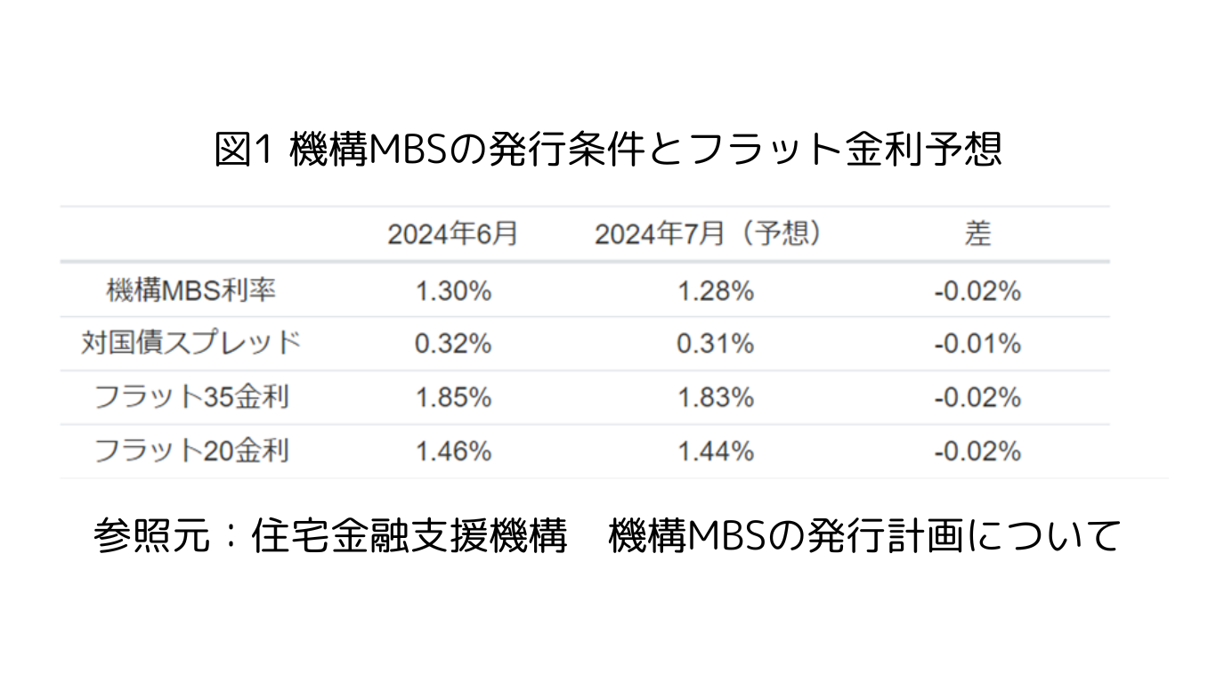 アナリティクス (3).png