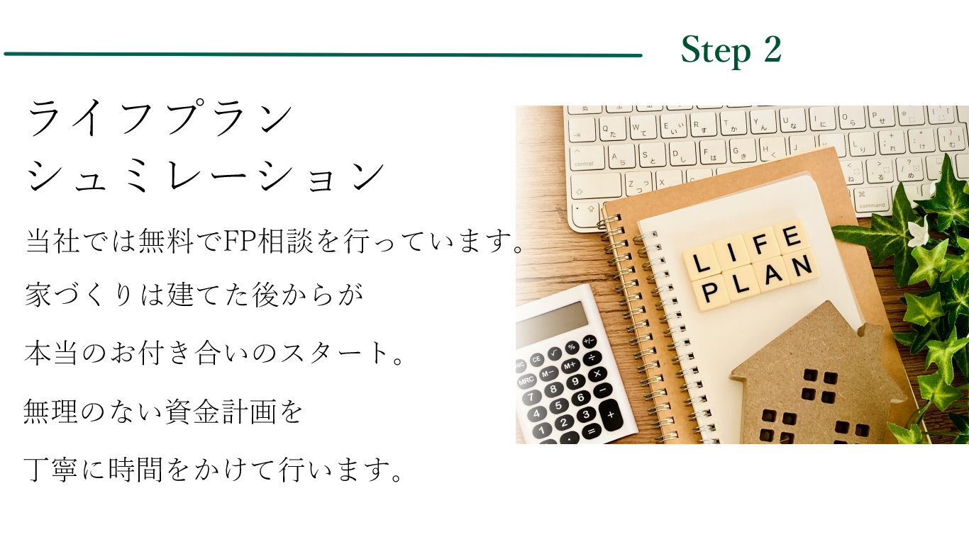 家づくりの流れStep2.png