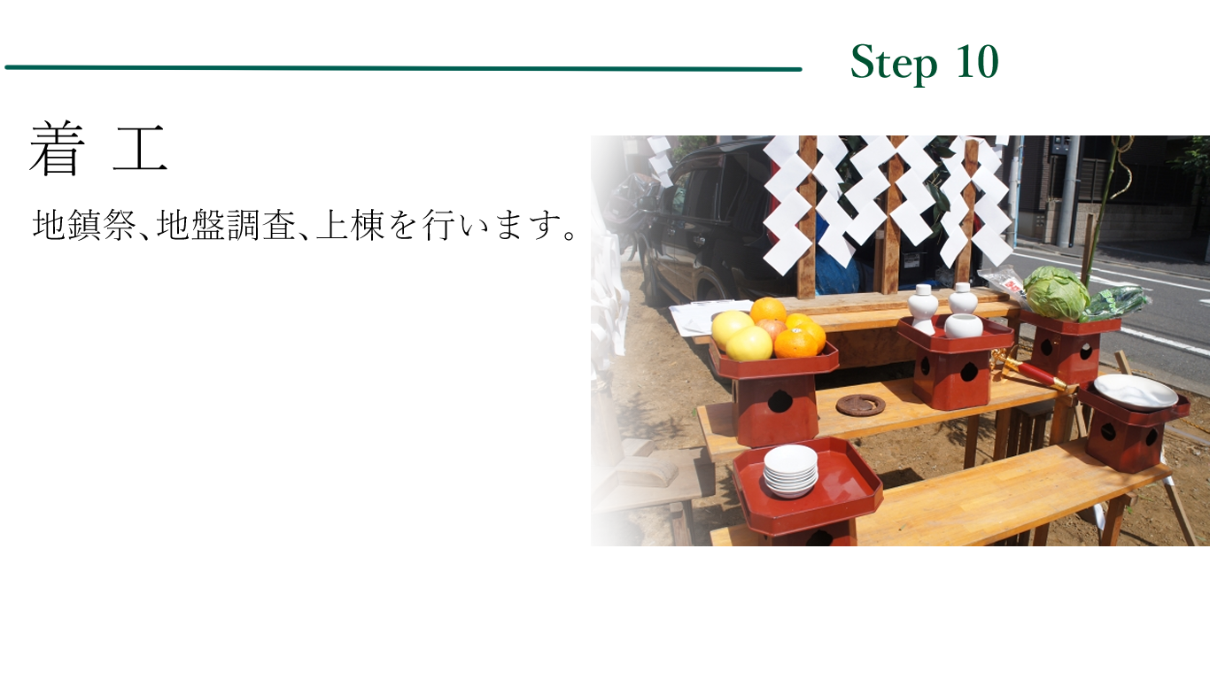 家づくりの流れStep10.png