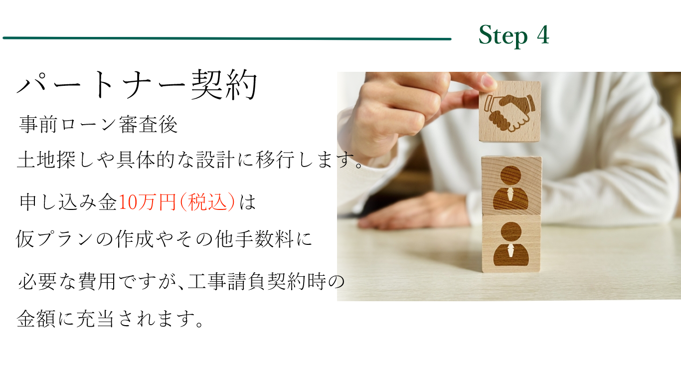 家づくりの流れStep4.png