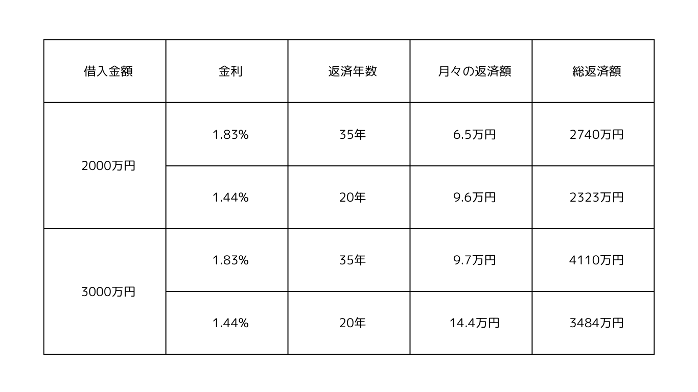 アナリティクス (1).png