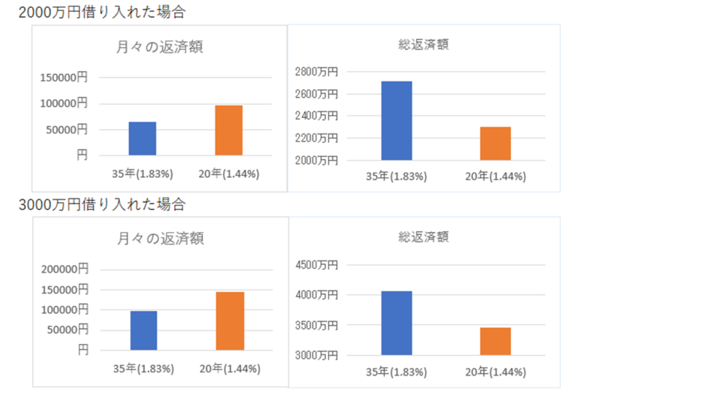 アナリティクス (2).png